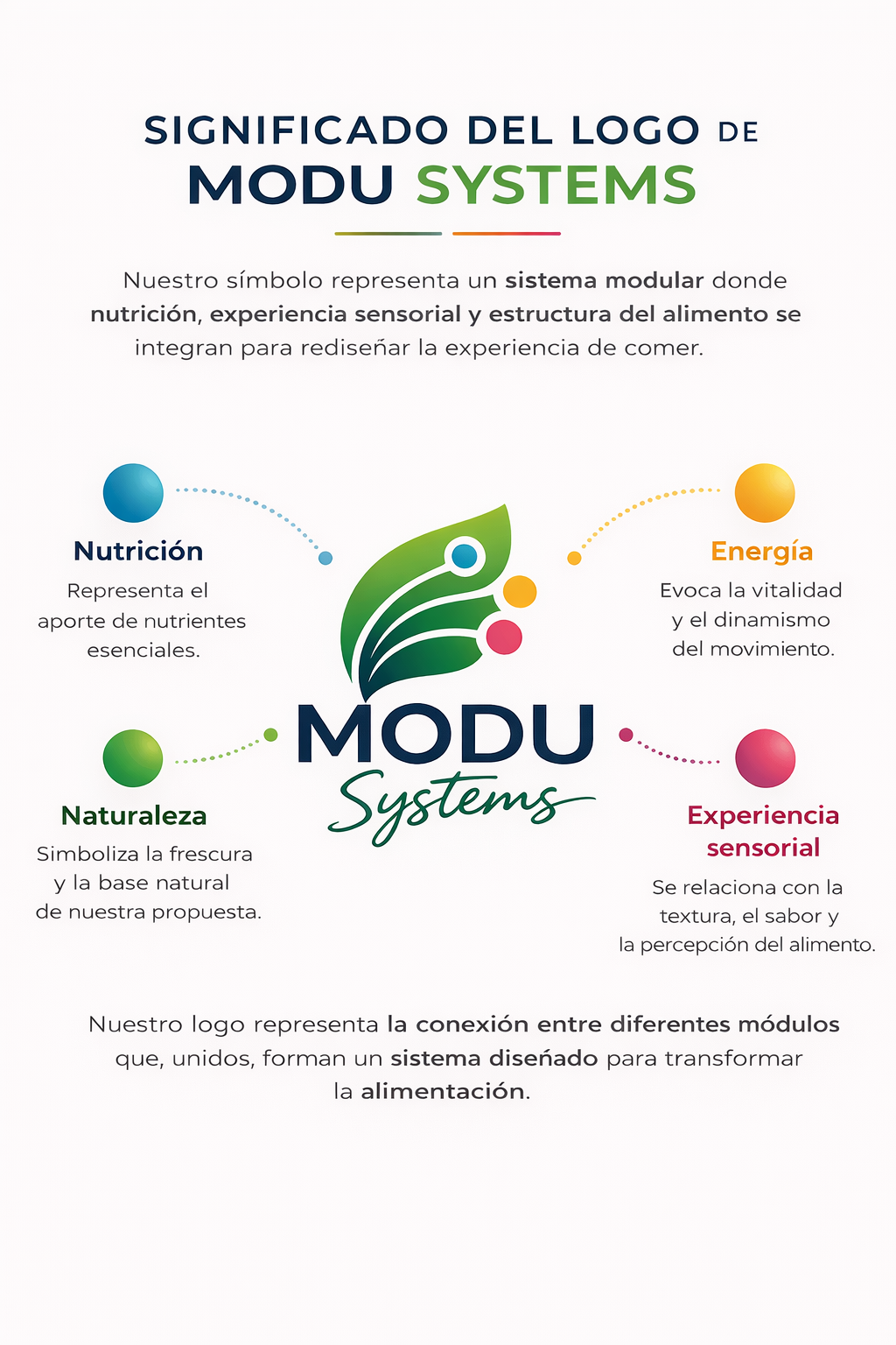 Logo y significado de MODU Systems